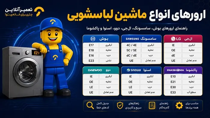 ارورهای ماشین لباسشویی - تصویر 2
