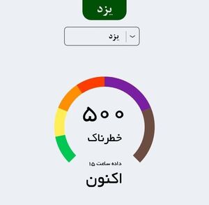 آژیر خطر در یزد به صدا درآمد!