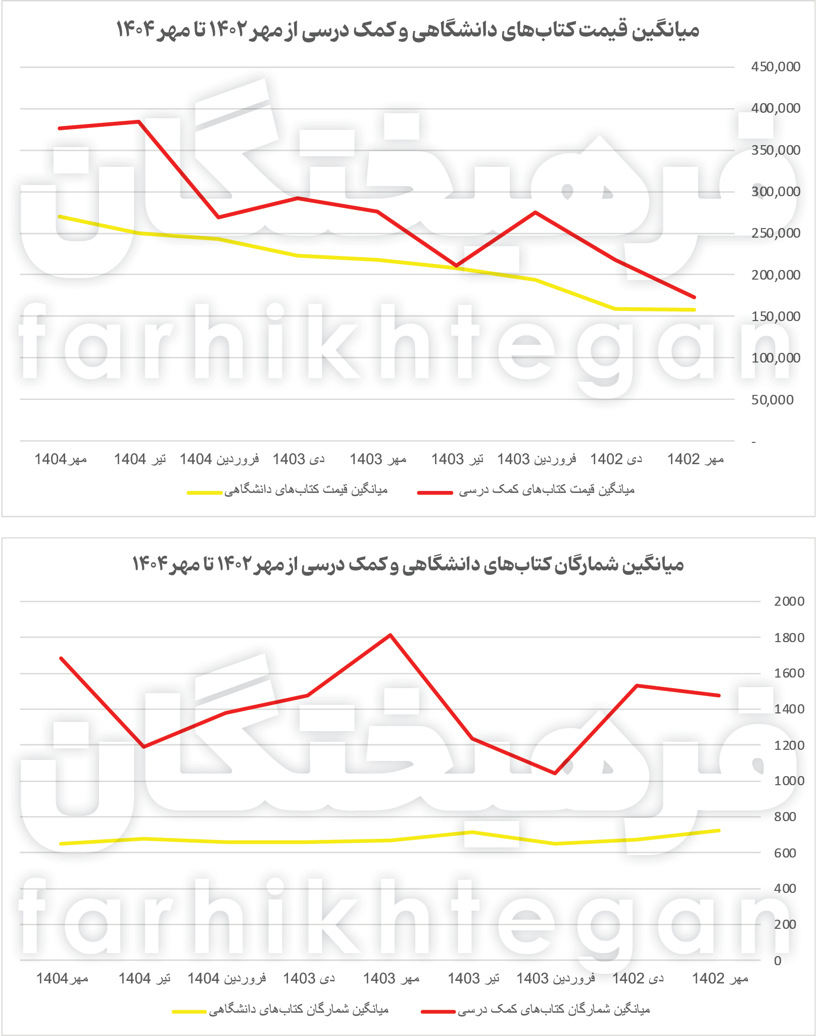 c0fea613-1d55-4030-9573-69ef521483bb