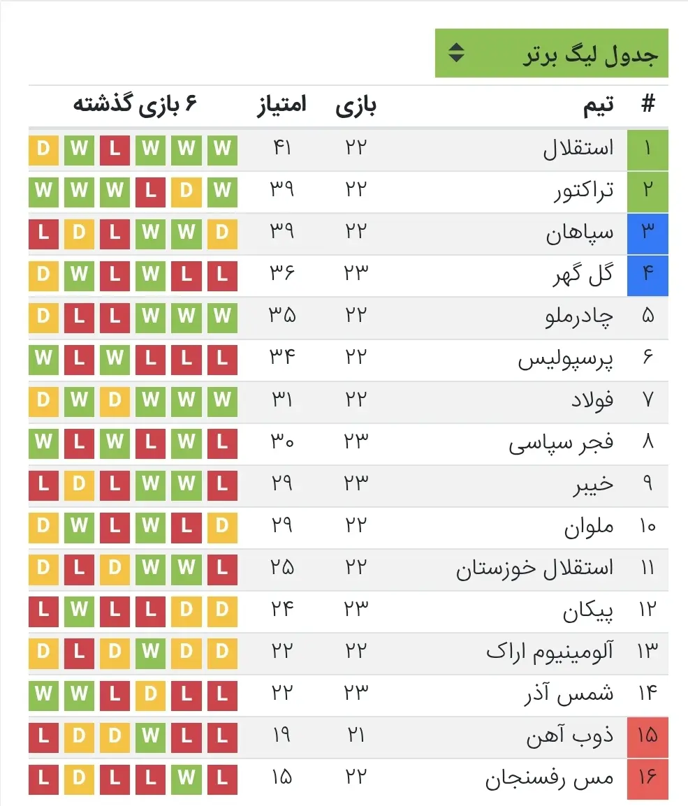 Screenshot_20260227_215114_Samsung Internet