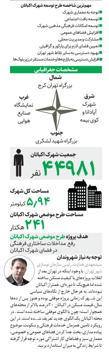 تصمیم تازه برای تغییر شکل و شمایل شهرک اکباتان