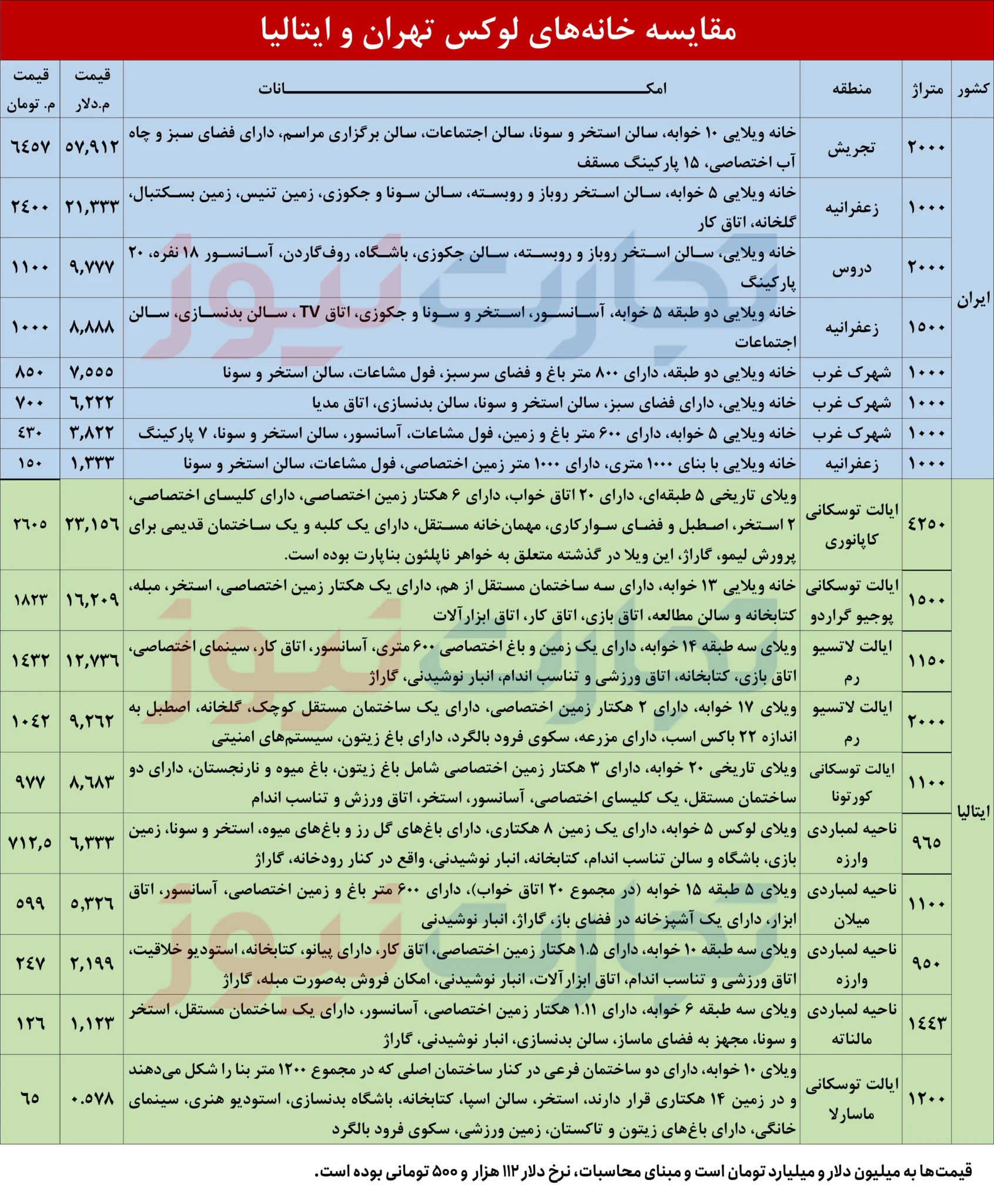 ایران-و-ایتال-ak31471-1691x2048