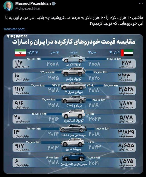 آقای رئیس‌جمهور خاطرتان هست قبل از انتخابات چه گفتید؟ 