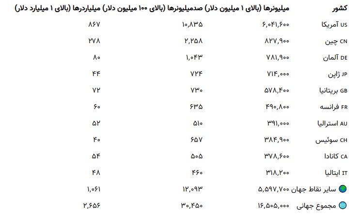 سایتتت