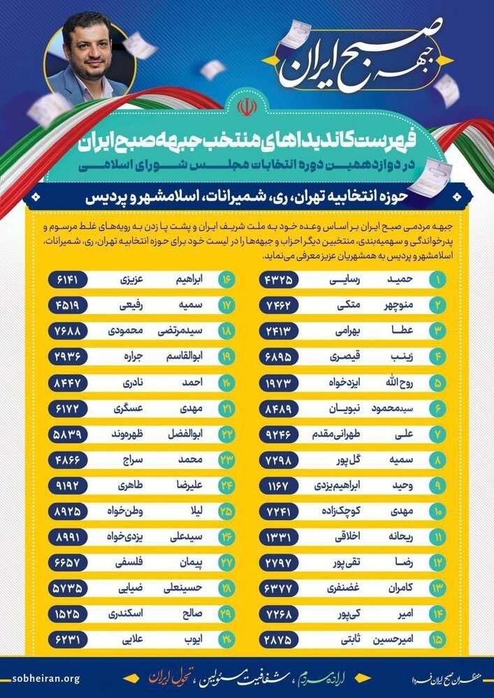 رائفی‌پور برای انتخابات مجلس لیست داد