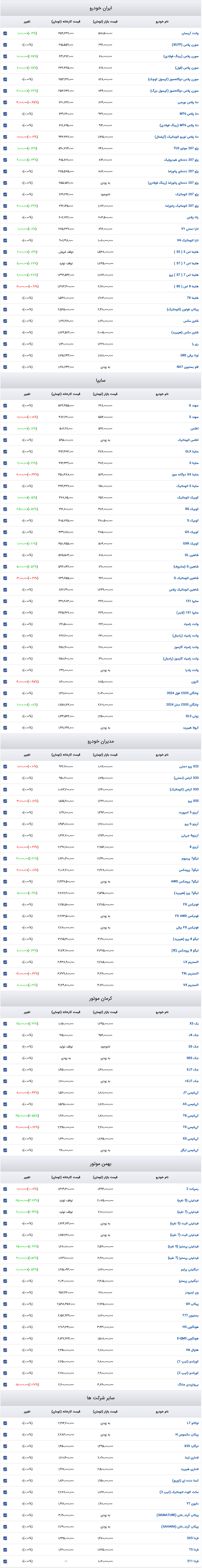 Screenshot 2025-03-03 at 15-21-44 قیمت روز خودرو