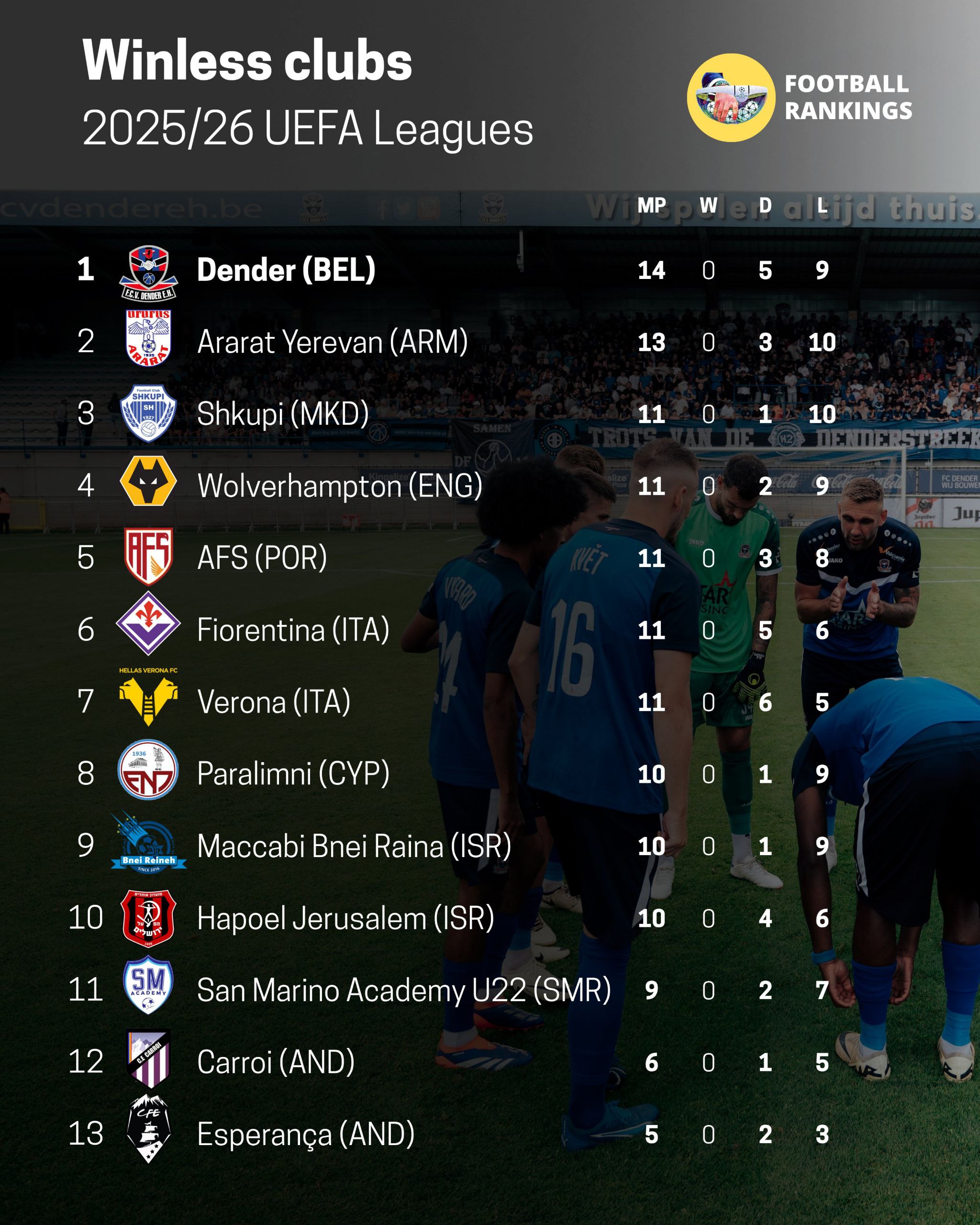 jahanbakhsh-139-2211-2025