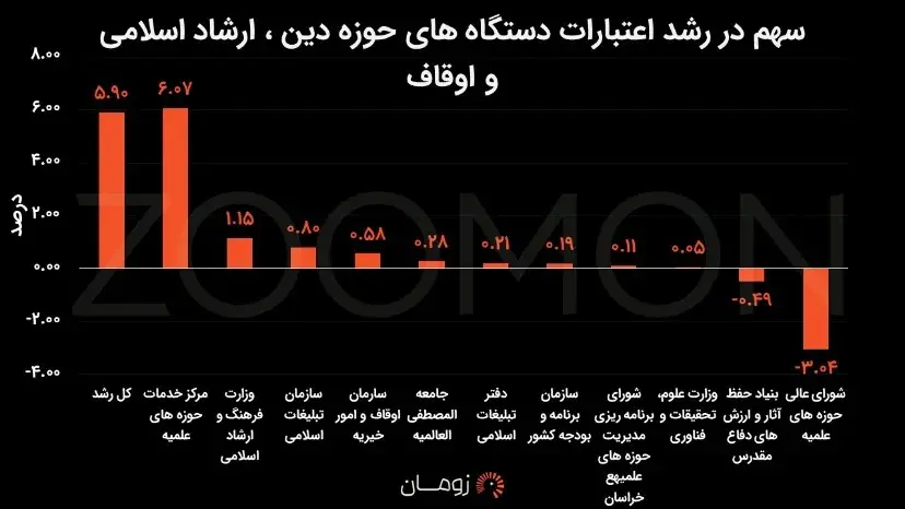 1-6966476234760dc842d0fee8