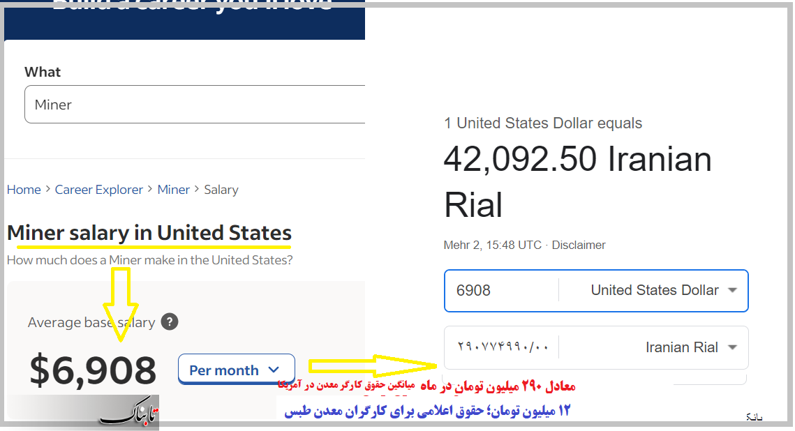 فاصله معنادار حقوق معدن‌کاران آمریکا با جانباختگان طبس