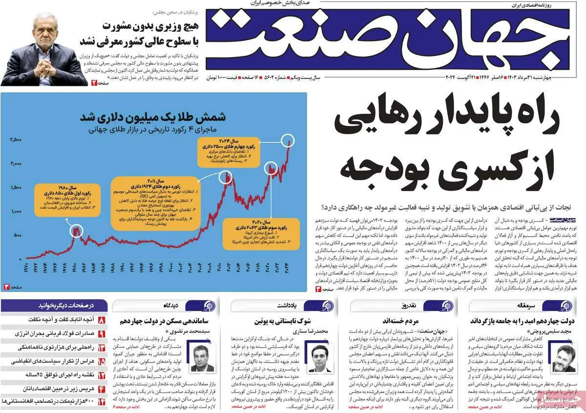 عناوین روزنامههای امروز
