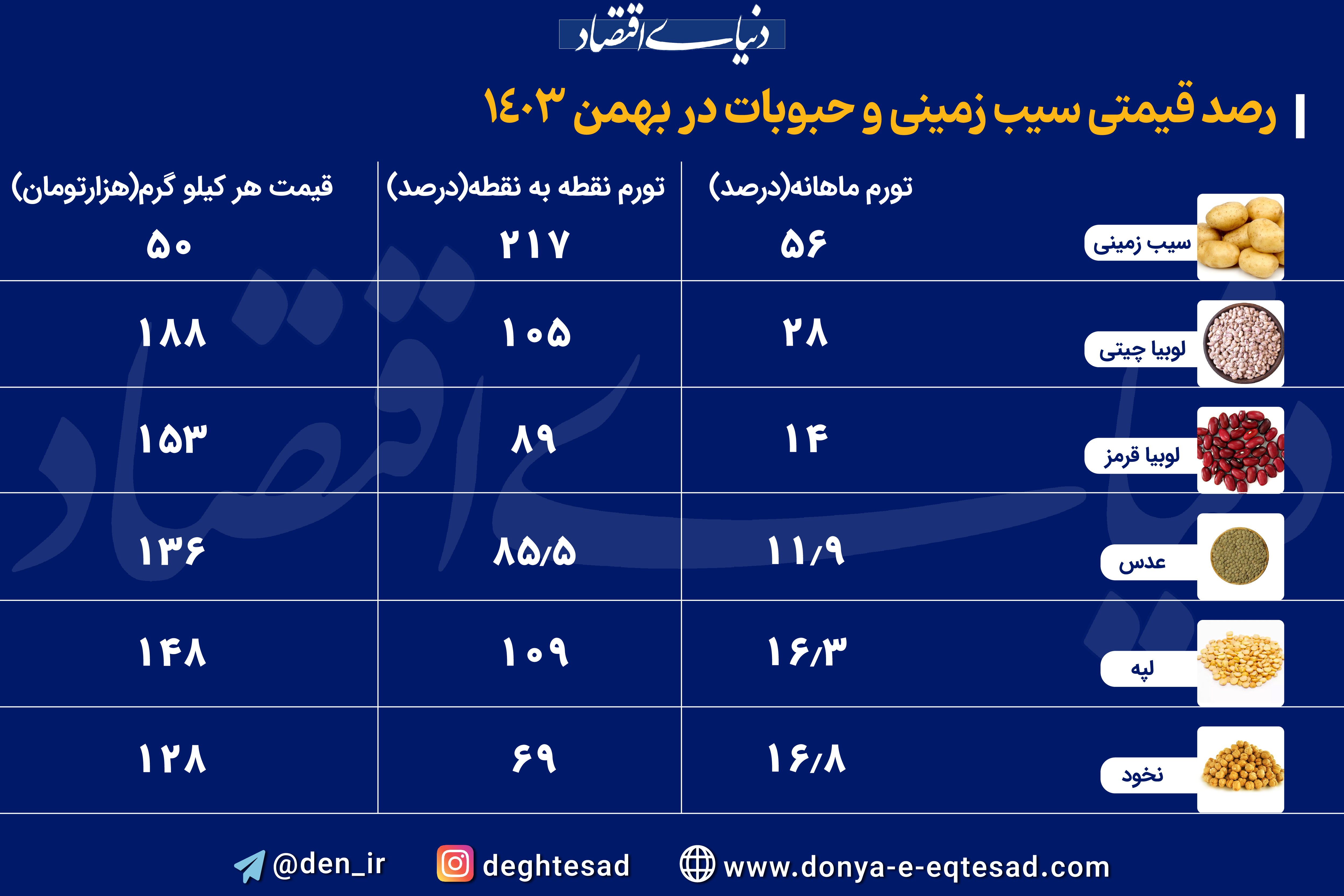 info12.12-02