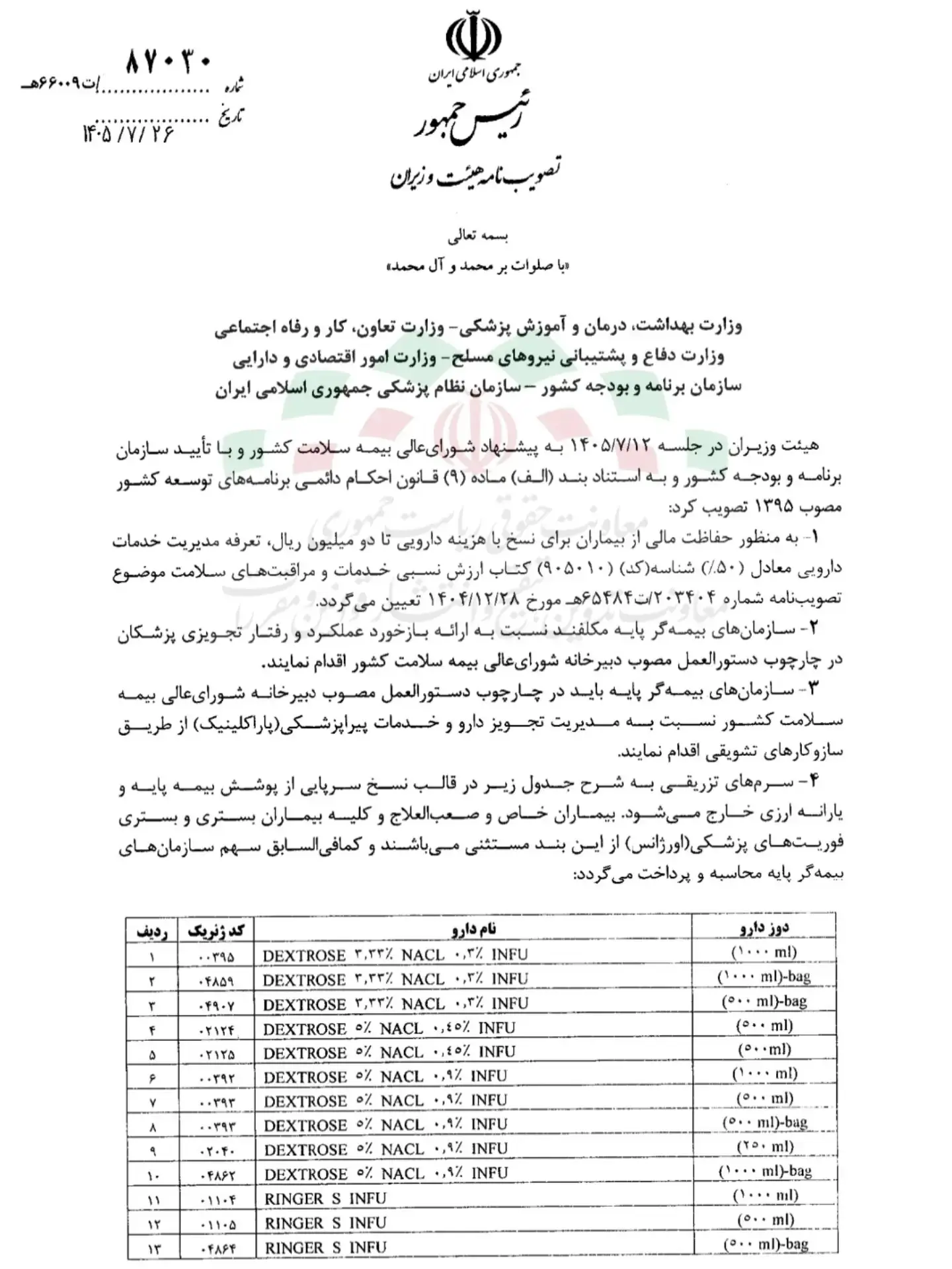 تعدادی از داروها و سرمها از پوشش بیمه خارج شدند! تعدادی از داروها و سرمها از پوشش بیمه خارج شدند!