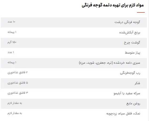 دلمه گوجه