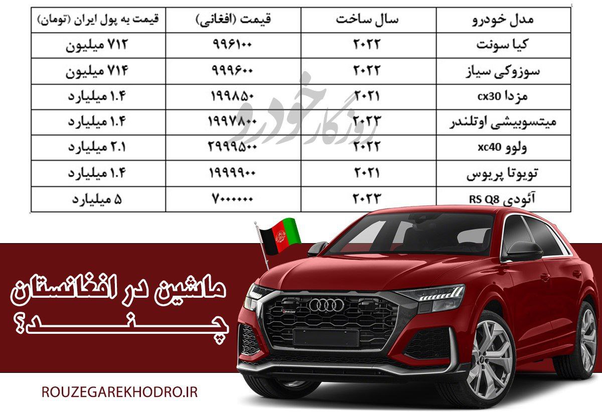 قیمت‌ مفت و باورنکردنی خودروهای لوکس در افغانستان!