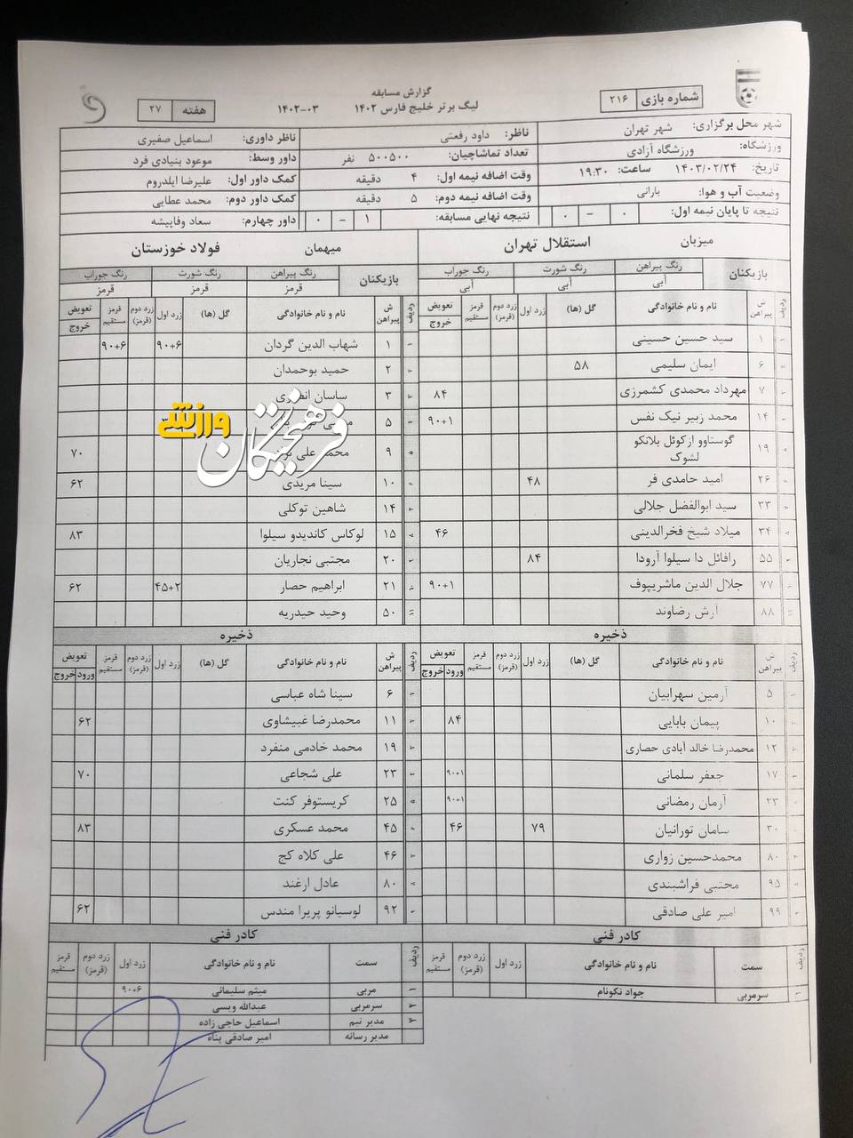 دروازه‌بان فولاد دور از چشم همه اخراج شد 