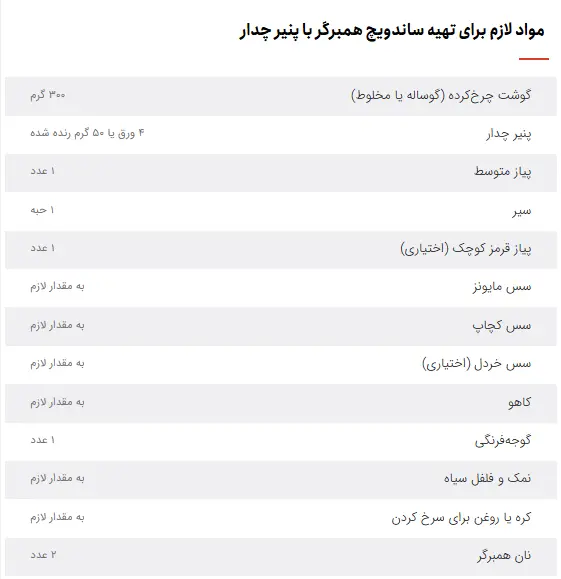 همبرگر