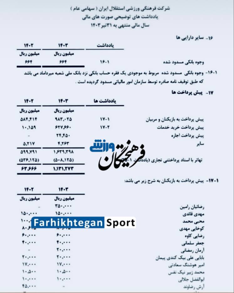 مبلغ پیش‌پرداخت نجومی رامین رضاییان لو رفت