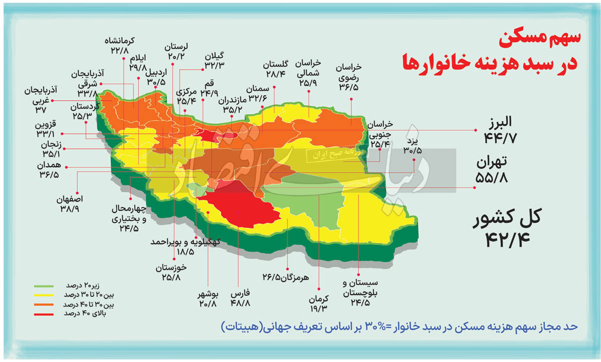 نرخ مسکن در این 3 استان آسمان خراشی بالا رفت