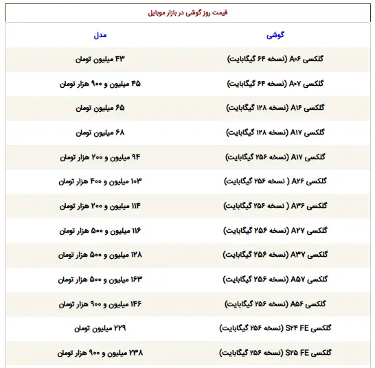 قیمت گوشی - 1