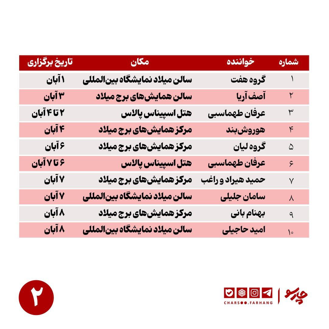 یکه‌تازی عرفان طهماسبی در کنسرت‌های آبان ماه