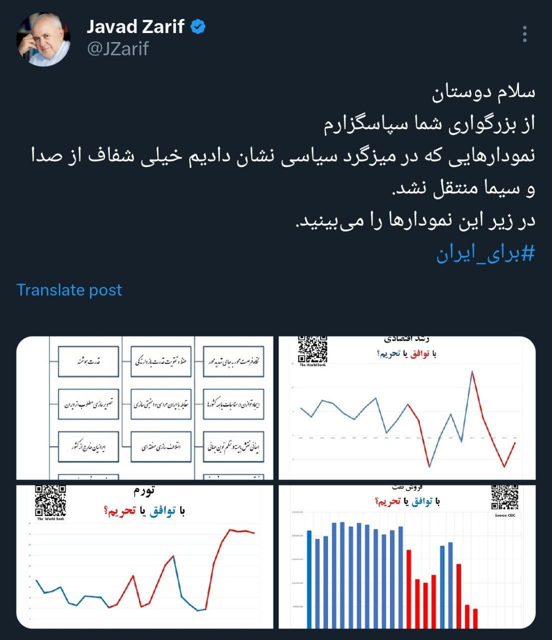 ظریف، نمودار‌هایی که تلویزیون نشان نداد را منتشر کرد