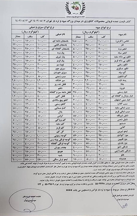 قیمت جدید انواع میوه و سبزی اعلام شد