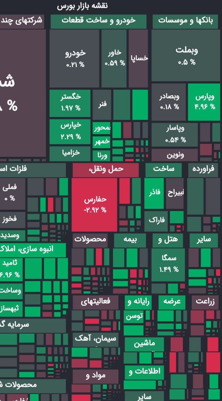 بورس لباس سبز پوشید