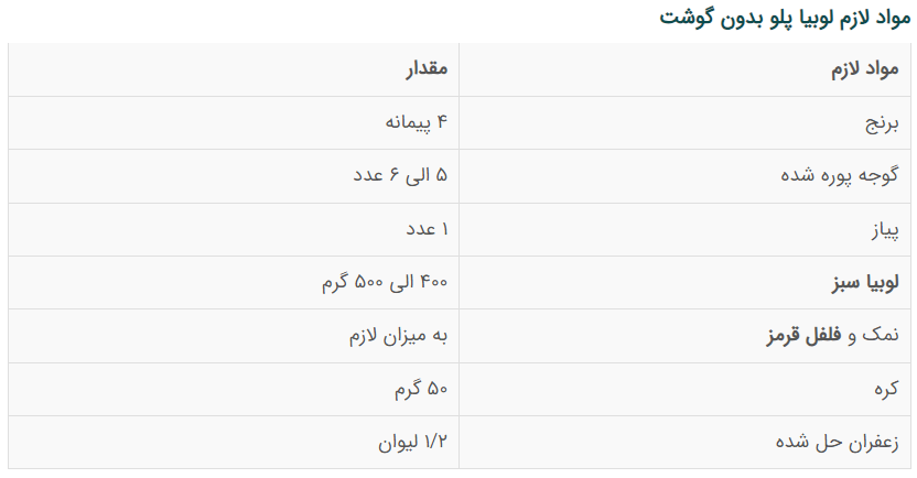 لوبیا پلو مجلسی بدون گوشت؛ غذای ساده و ارزان