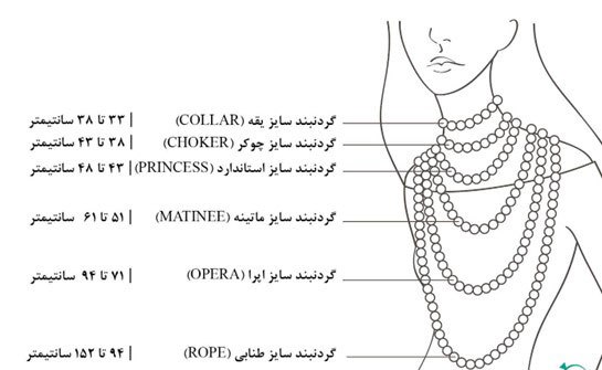 سایز گردنبند