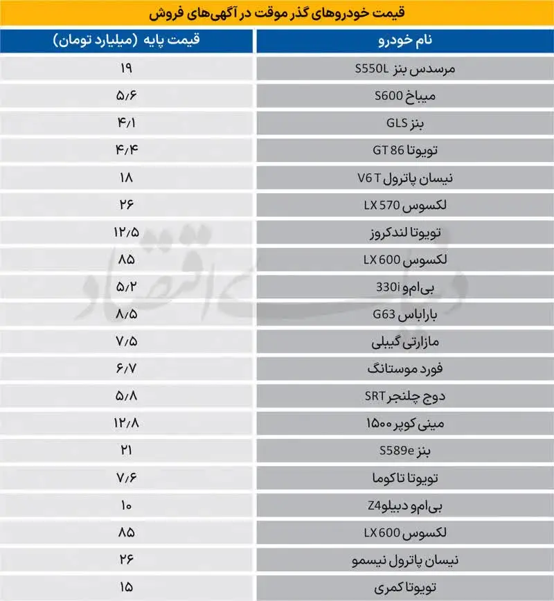 بازار+خودرو (1)