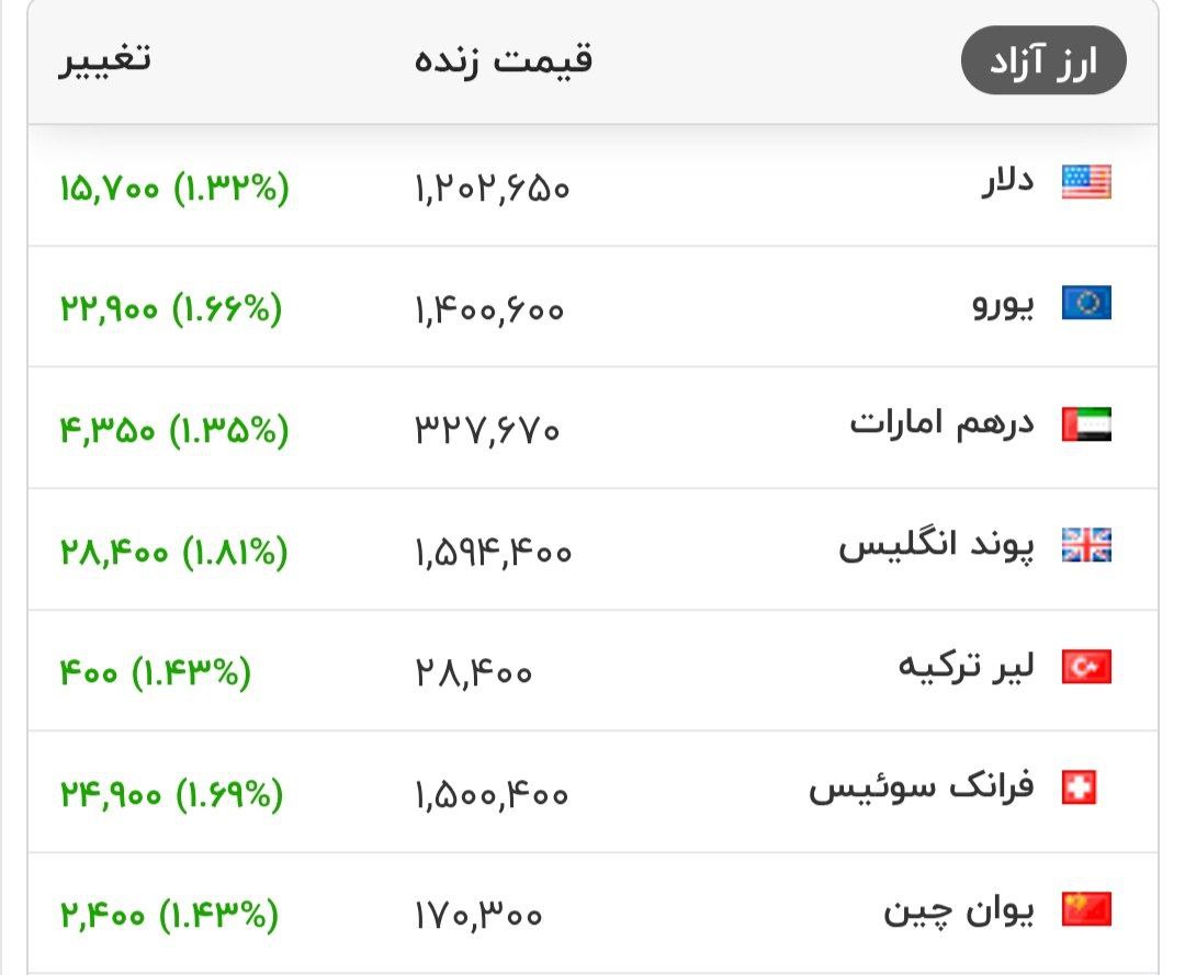 photo_2025-12-03_12-31-31