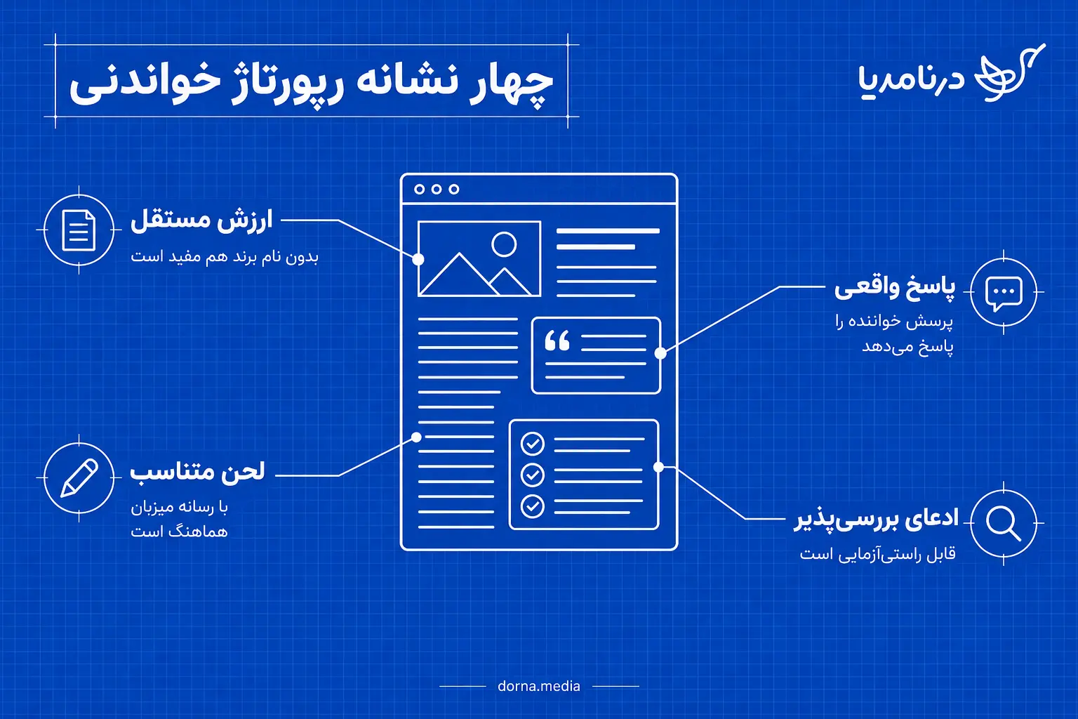 07-برترین-ها-infographic