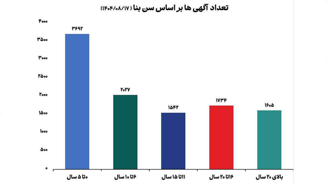 3393abe4392f4f538b6a4f87af8ff0f0 (1)