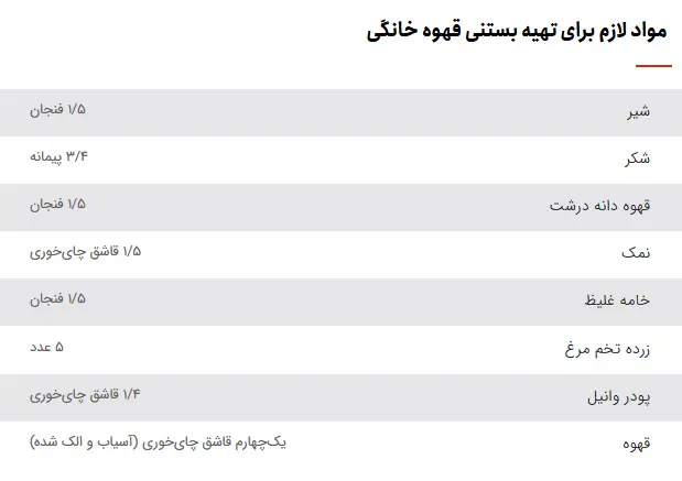بستنی قهوه خانگی