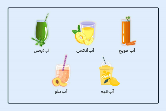 قبل از عمل بینی چه بخوریم؟ 8 نوشیدنی‌ مناسب قبل از عمل بینی