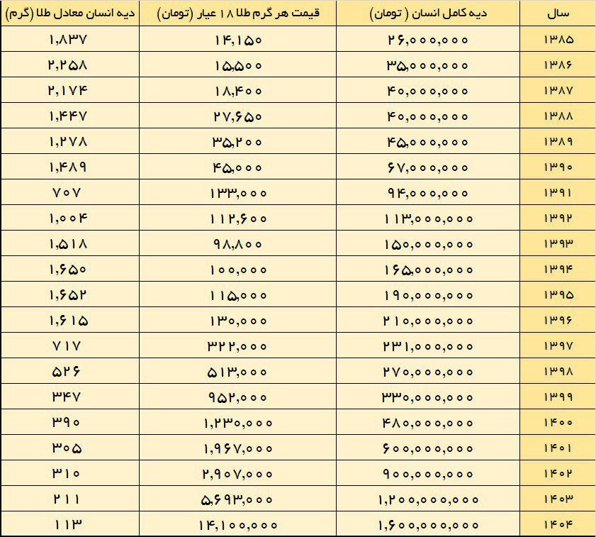 photo_2025-12-24_12-54-38