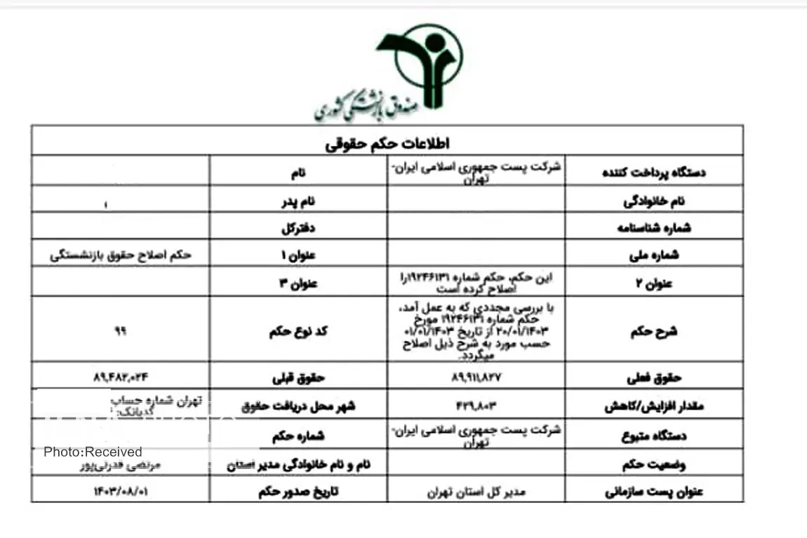 مبلغ متناسب‌سازی حقوق، بازنشستگان را شوکه کرد