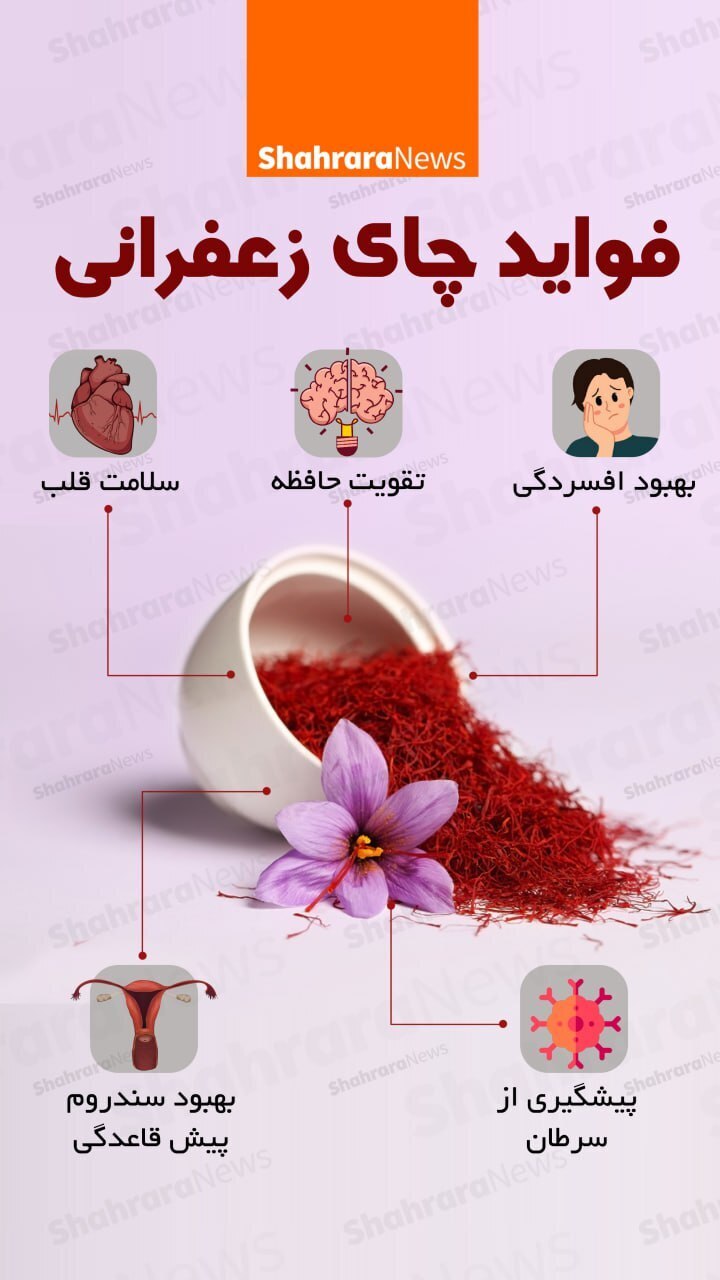 خواص ضدسرطان این نوشیدنی با طعم زعفران 