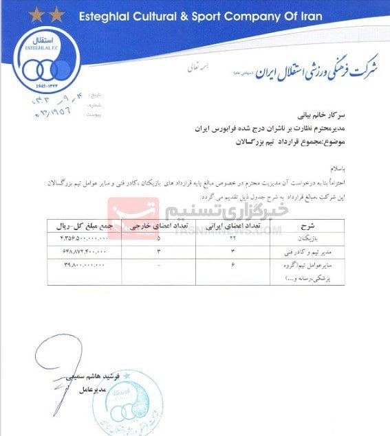 پرسپولیس از استقلال گران‌تر شد