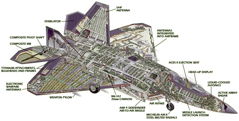 F-22A-Cutaway-3S