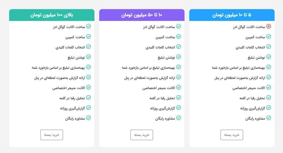 معرفی 4 شرکت معتبر برای تبلیغات گوگل (معتبرترین‌ها)