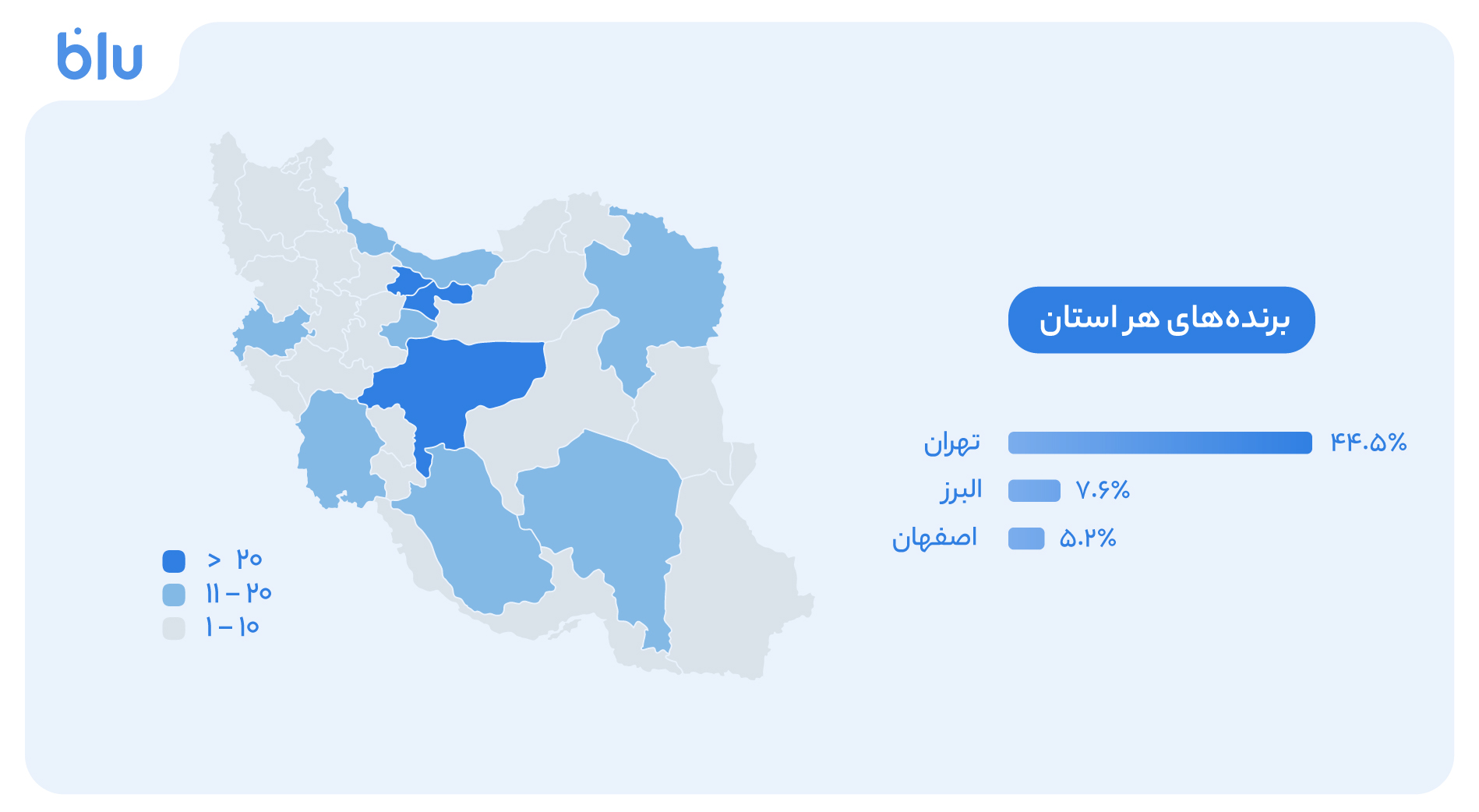 بلوبانک، جزییات آخرین کمپین خود را منتشر کرد 