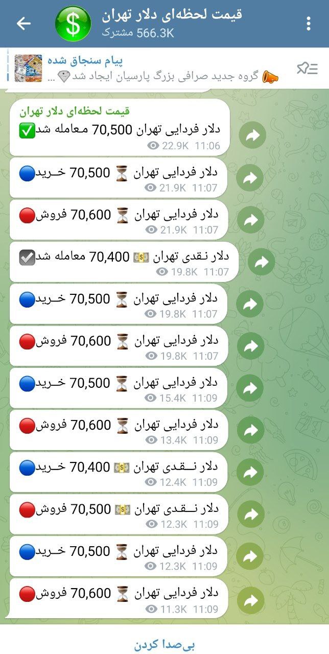 رکوردشکنی نرخ دلار با بازگشت دوباره ترامپ 