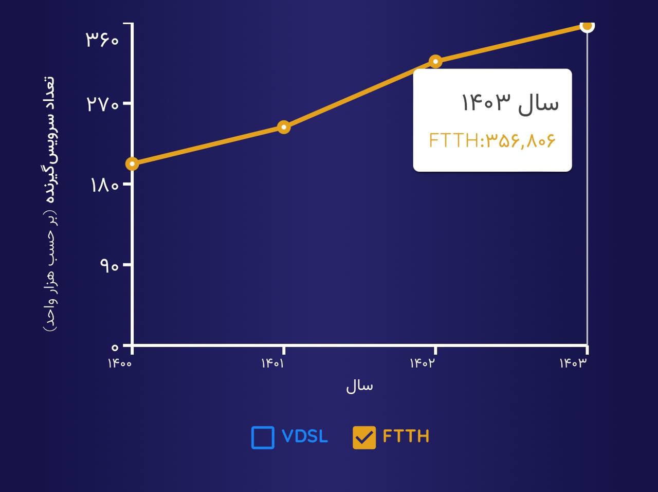 آقای رئیسی، کاش این دو خط را بخوانی برادر!