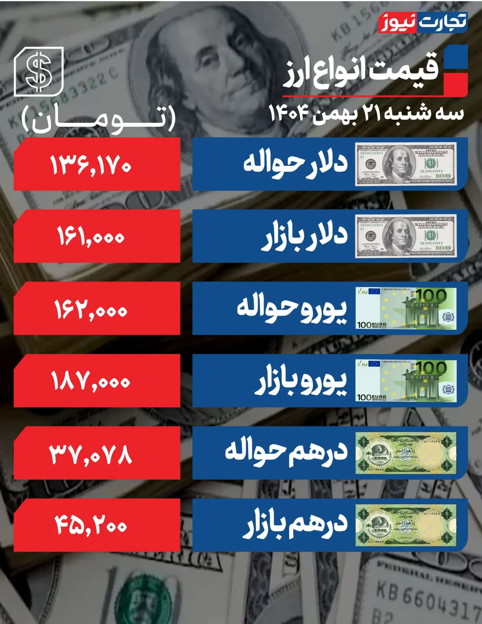 دلار-21-بهمن_page-0001-1-ak75607-1583x2048