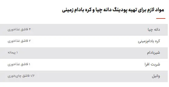 پودینگ دانه چیا