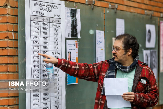 زمان ثبت‌نام پذیرفته‌شدگان کنکور در دانشگاه‌ها 