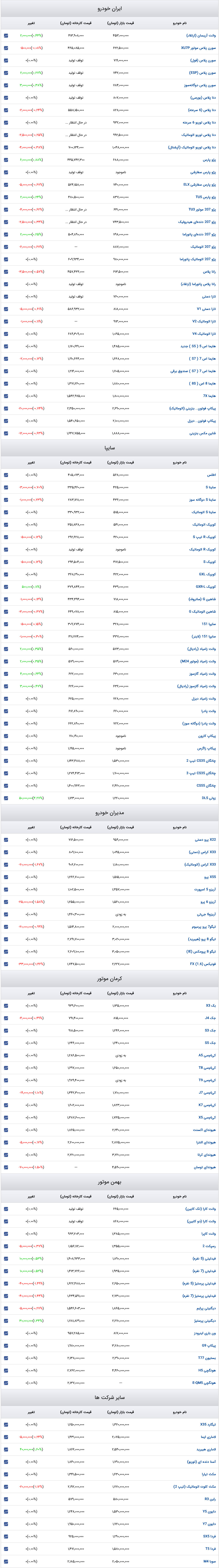 قیمت خودرو