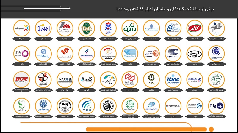 سومین دوره نمایشگاه ایران ایتکس "IRAN ITEX 2024"