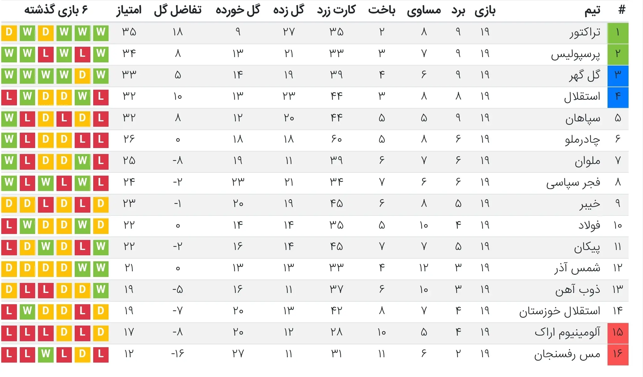 Screenshot_20260203_185259_Samsung Internet